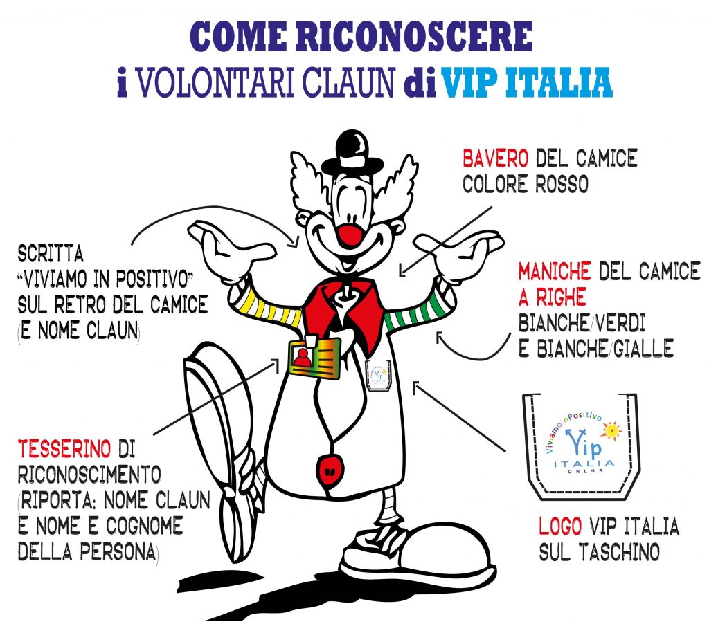 Clownterapia : Attenti alle truffe